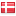 finanswatch.dk hosted country
